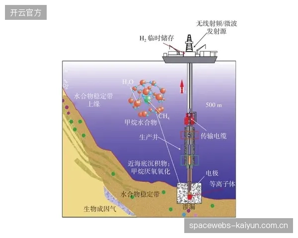 医疗组将强制执行赛前水合测试以预防球员脱水。